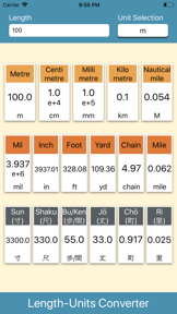 Length-Units Converter screenshot