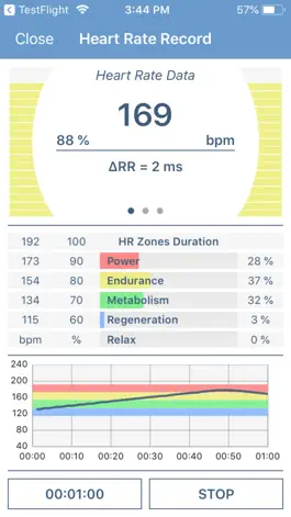 Game screenshot BMi Heart Rate Monitor hack