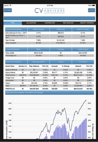 CV Advisors screenshot 2