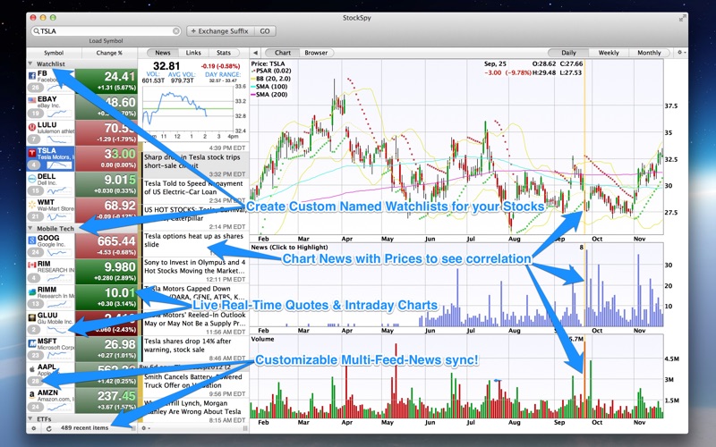 stockspy realtime stock market iphone screenshot 1