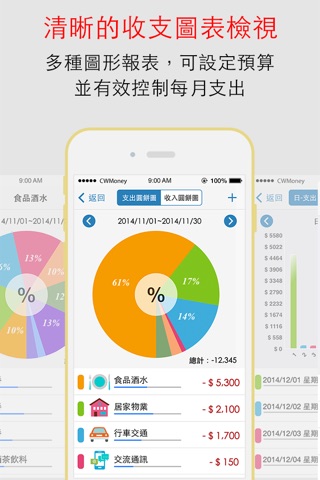 存錢記帳-管理預算、掃描記帳、理財分析CWMoney Pro screenshot 4