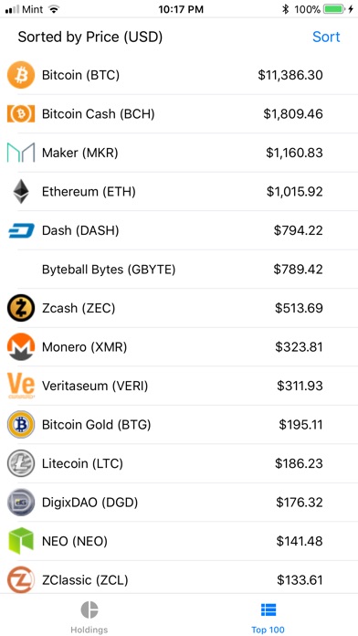 Cryptocorn screenshot 2