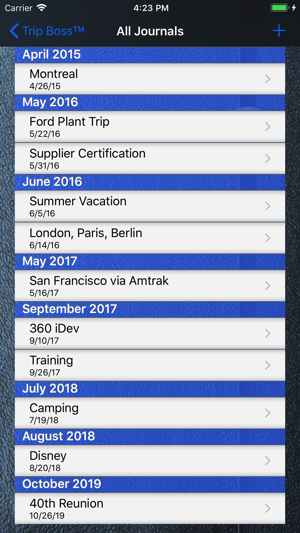 Trip Boss Travel Journal(圖5)-速報App