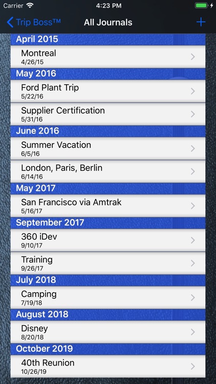 Trip Boss Travel Journal screenshot-4