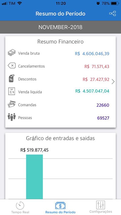 AllFood Report screenshot-4