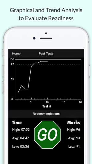 Massachusetts Driving Test(圖3)-速報App
