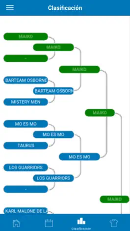 Game screenshot Munimad Deportes apk