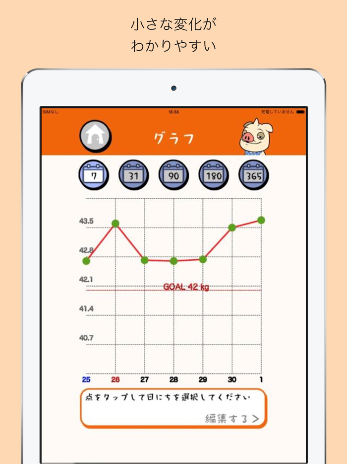 超Sキャラぶ～トンと一緒にダイエット