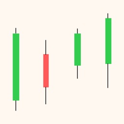 StockMagic - NSE Tech Charts