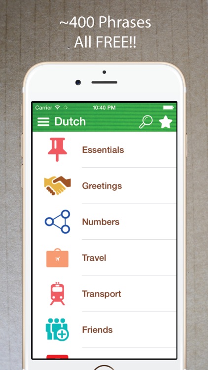 Learn Dutch Phrasebook Offline