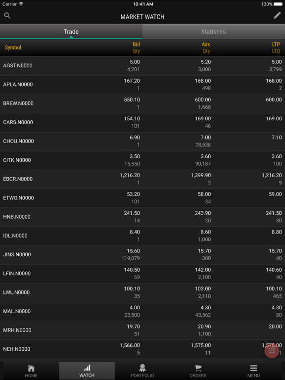 Screenshot #5 pour CAL Equity Trading