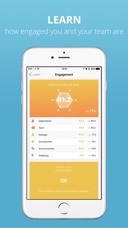 Motivii - Employee Weekly Feedback App screenshot-3