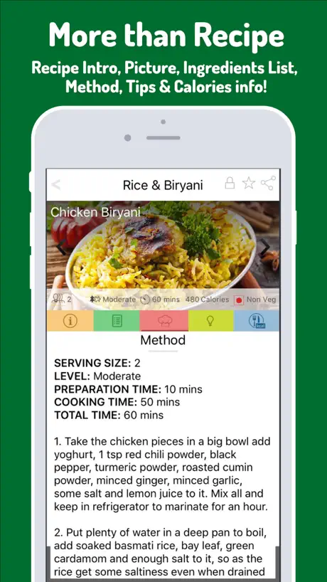 Popular Indian Recipes