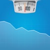 WeightDrop - iPhoneアプリ