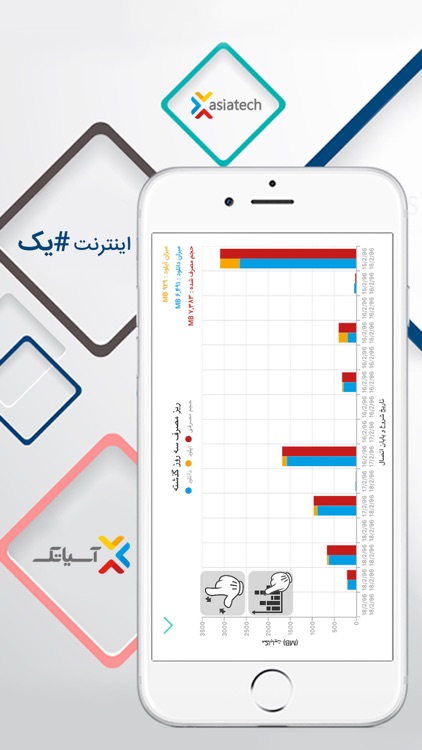 My asiatech.ir screenshot-3
