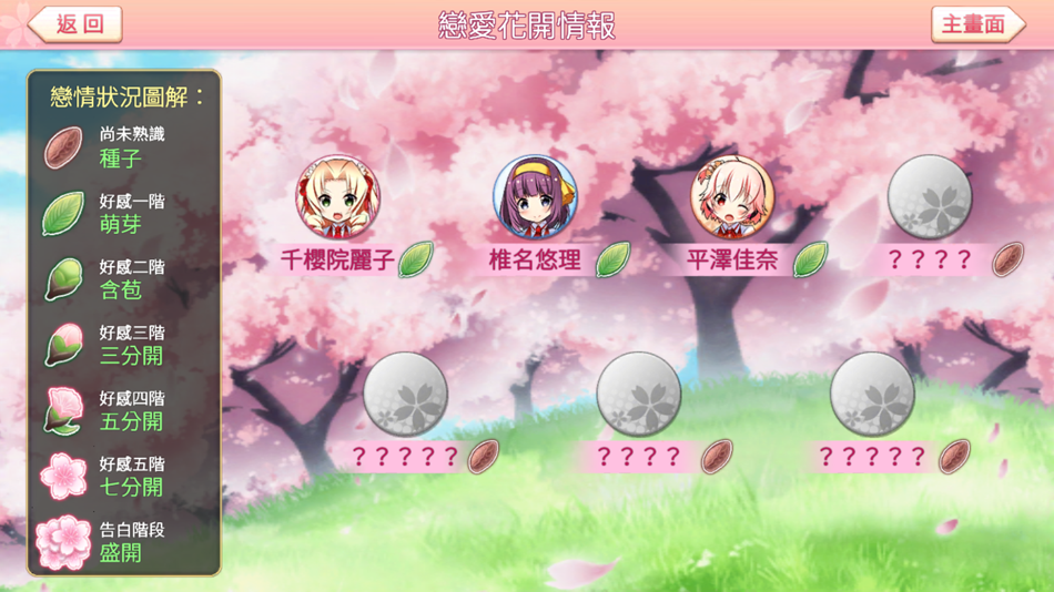#7. 落櫻散華抄 Remake (iOS) 由: CELAD INC.