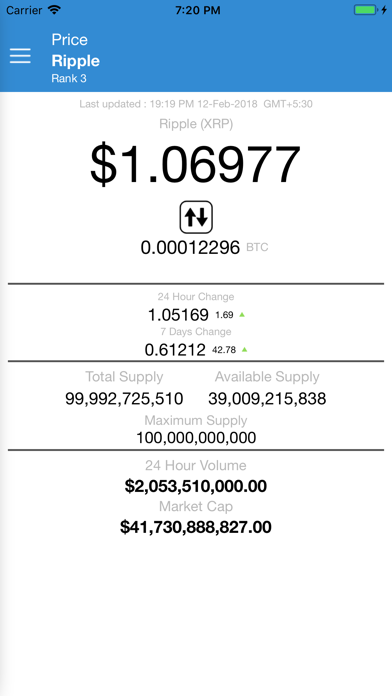 Ripple Price - XRP screenshot 2