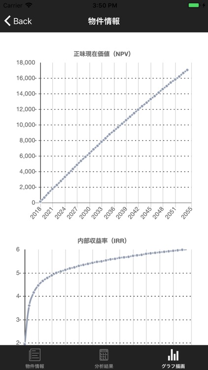 CashflowNavi for Cloud screenshot-3