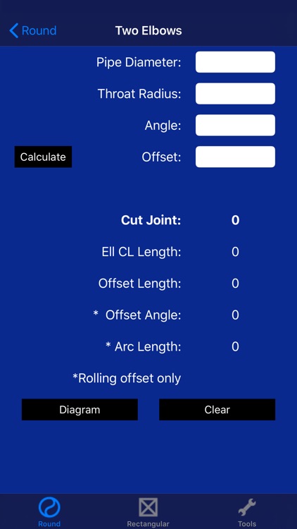 Easy Offset