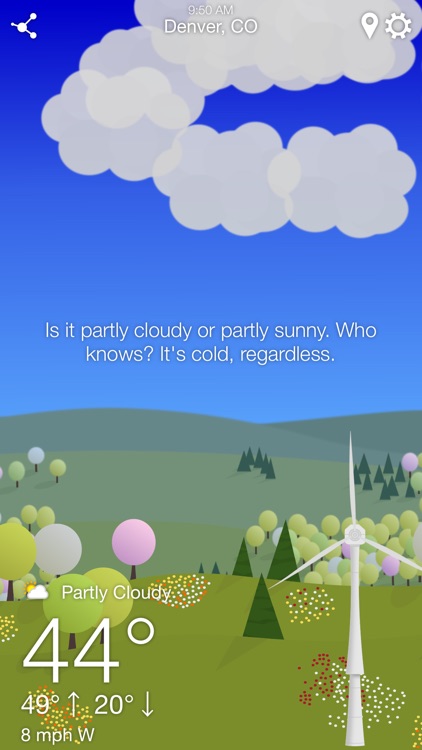What The Forecast?!!