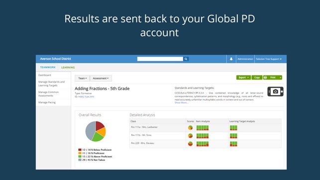 Global PD(圖4)-速報App