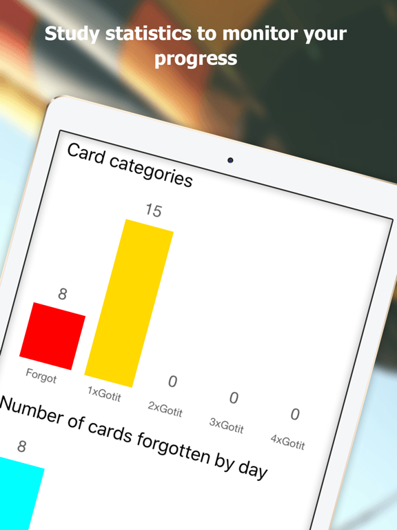 Screenshot #4 for TEXES Flashcards