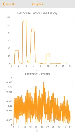 Arup Footfall screenshot 6