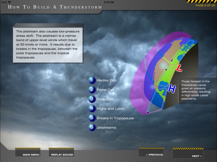 Mastering Airborne Radar