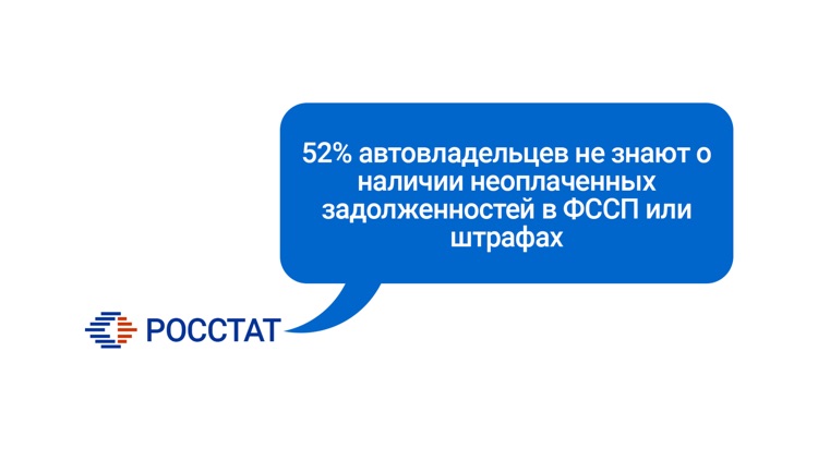 Базы ГИБДД Автокод ФССП ДТП screenshot-4