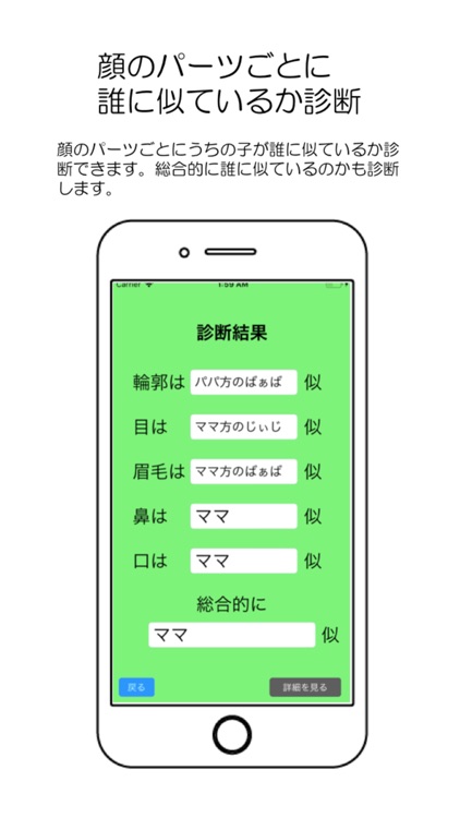うちの子だれ似？