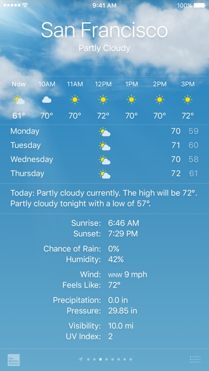 Weather