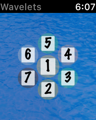 Wavelets