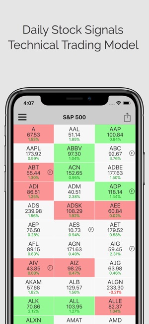 Stock Signals Pro (ms)