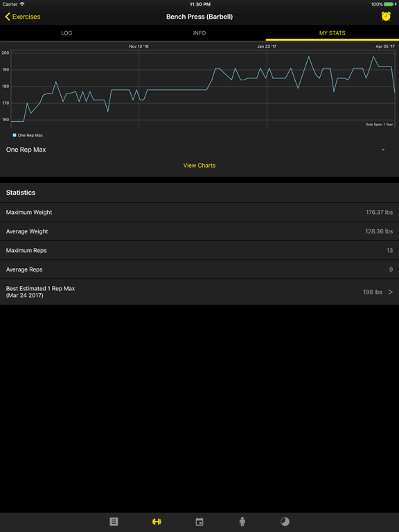 Screenshot #6 pour WORKIT - Workout Tracker