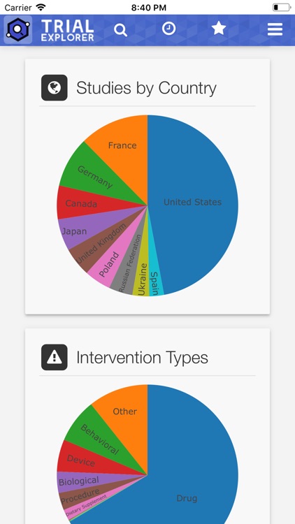 Trial Explorer