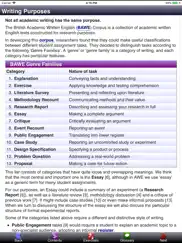 academic writing in english ipad capturas de pantalla 4
