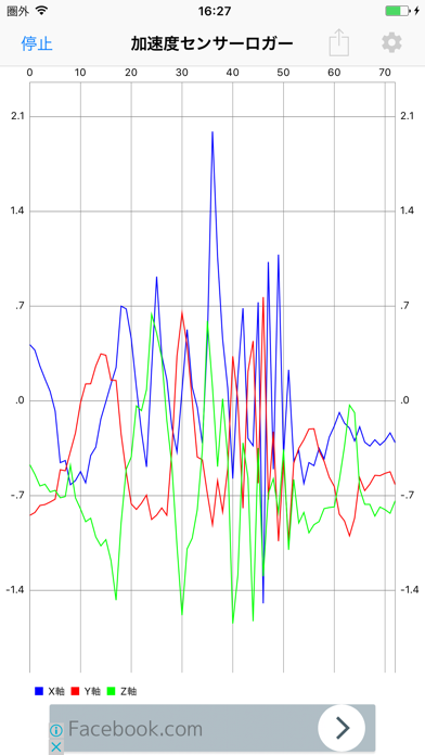 加速度・ジャイロスコープ・磁力センサーロガーのおすすめ画像2
