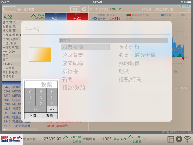 港股速遞 - Pro(圖5)-速報App