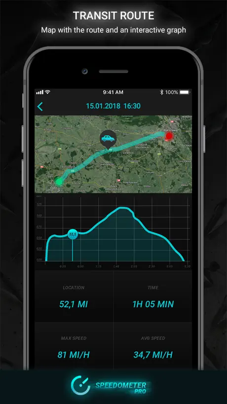 Speedometer PRO HUD