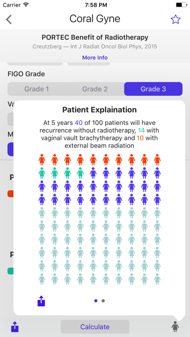 CORAL Gyne Nomogram Calculatorのおすすめ画像3