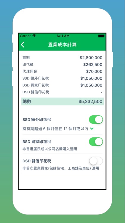 香港置業計算器 - 按揭貸款計算器