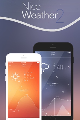 Nice Weather 2のおすすめ画像1
