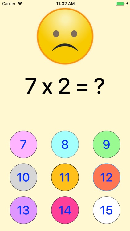 2x2:Multiplication table