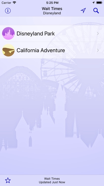 Wait Times at Disneyland