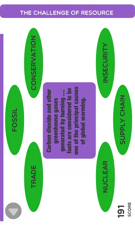 Geography GCSE AQA 9-1 screenshot 4 of 4