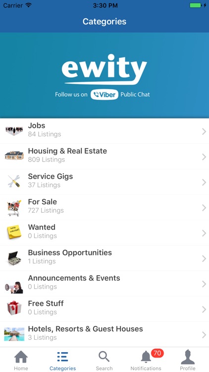 Ewity: Maldives Online Market