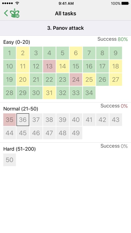 Chess Tactics. Caro-Kann Def. screenshot-3