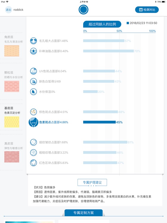 全脸检测 Pro screenshot-3