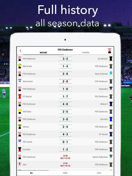 Eredivisie - Football Results