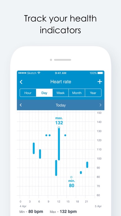EMMA Care Screenshot